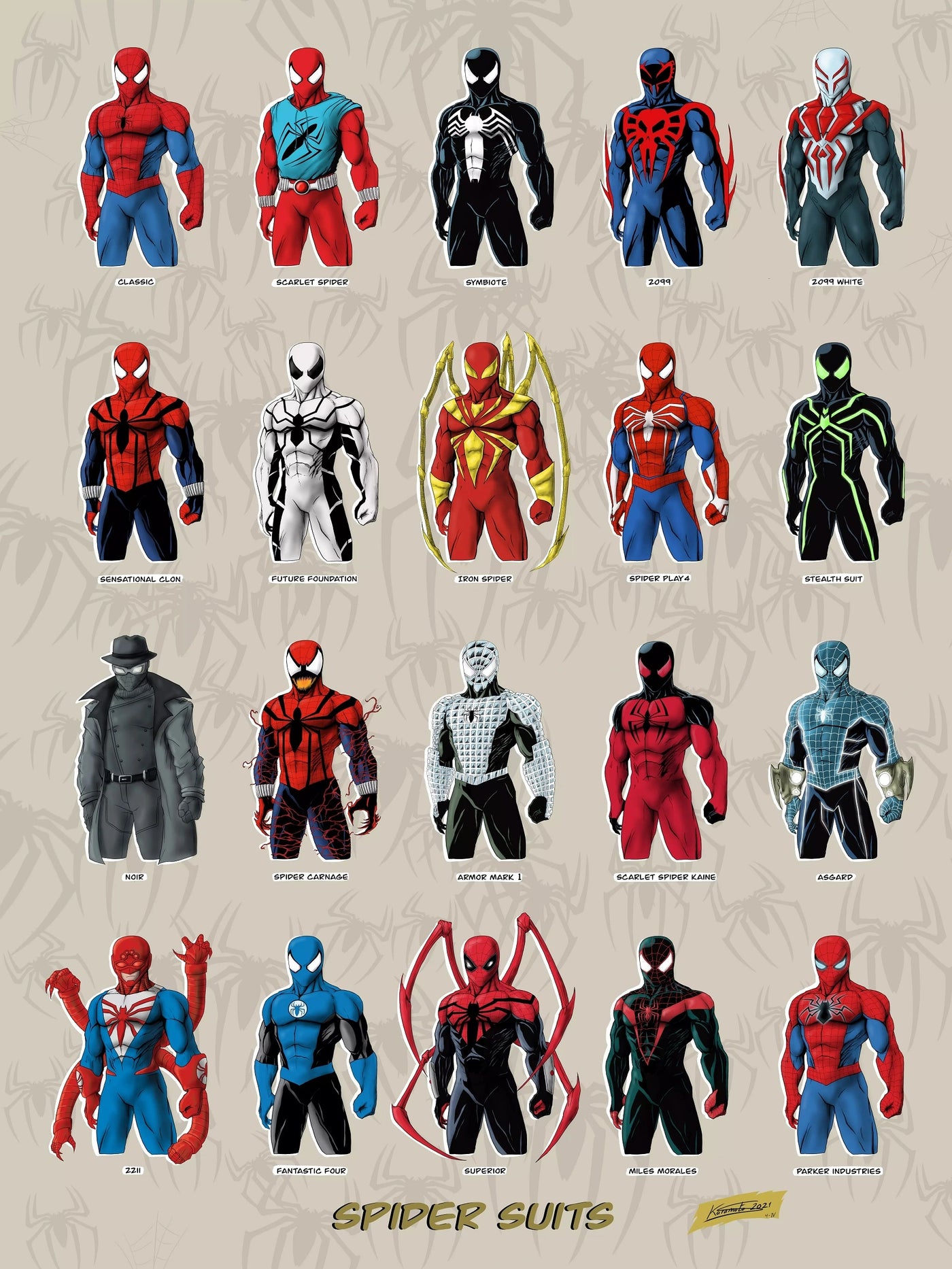Marvel - Spider Trajes - DinA3